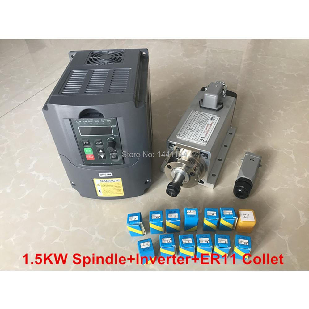 1.5KW Hava Soğutmalı Mil Motor - Air Cooled 1.5Kw Spindle Motor Inverter 110V incelemesi ve fiyatı