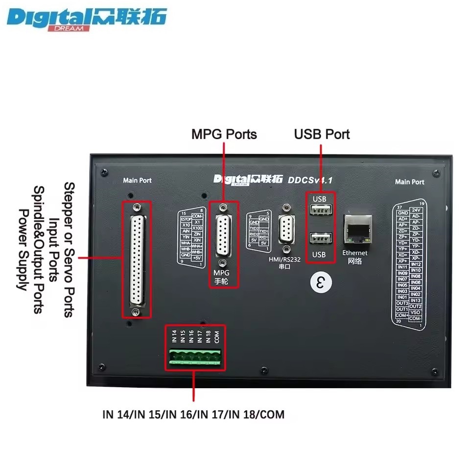 Dijital Dream DDCS V4.1 3/4 Ek - Ddcs V4.1 4 Axis Cnc Offline Controller incelemesi ve fiyatı