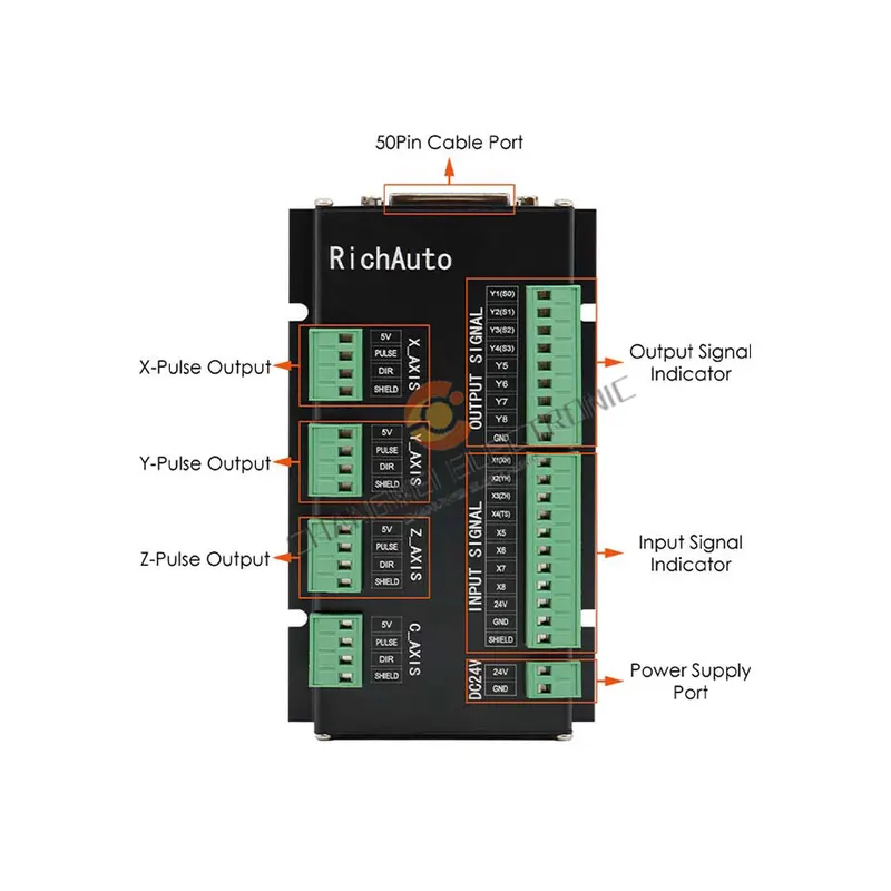 RichAuto DSP A11 A18 Bağlantı  - Richauto A11 Dsp Controller 3 Axis incelemesi ve fiyatı