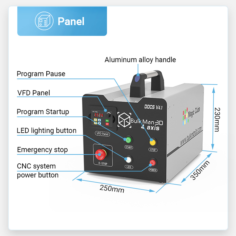 BulkMan3D DDCS V4.1 4 Eksenli  - Ddcs V4.1 4 Axis Cnc Offline Controller incelemesi ve fiyatı
