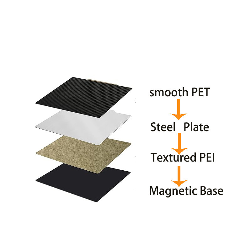 PEI Manyetik Baskı Plakası 400 - Cnc 3018 Pro Max Metal incelemesi ve fiyatı