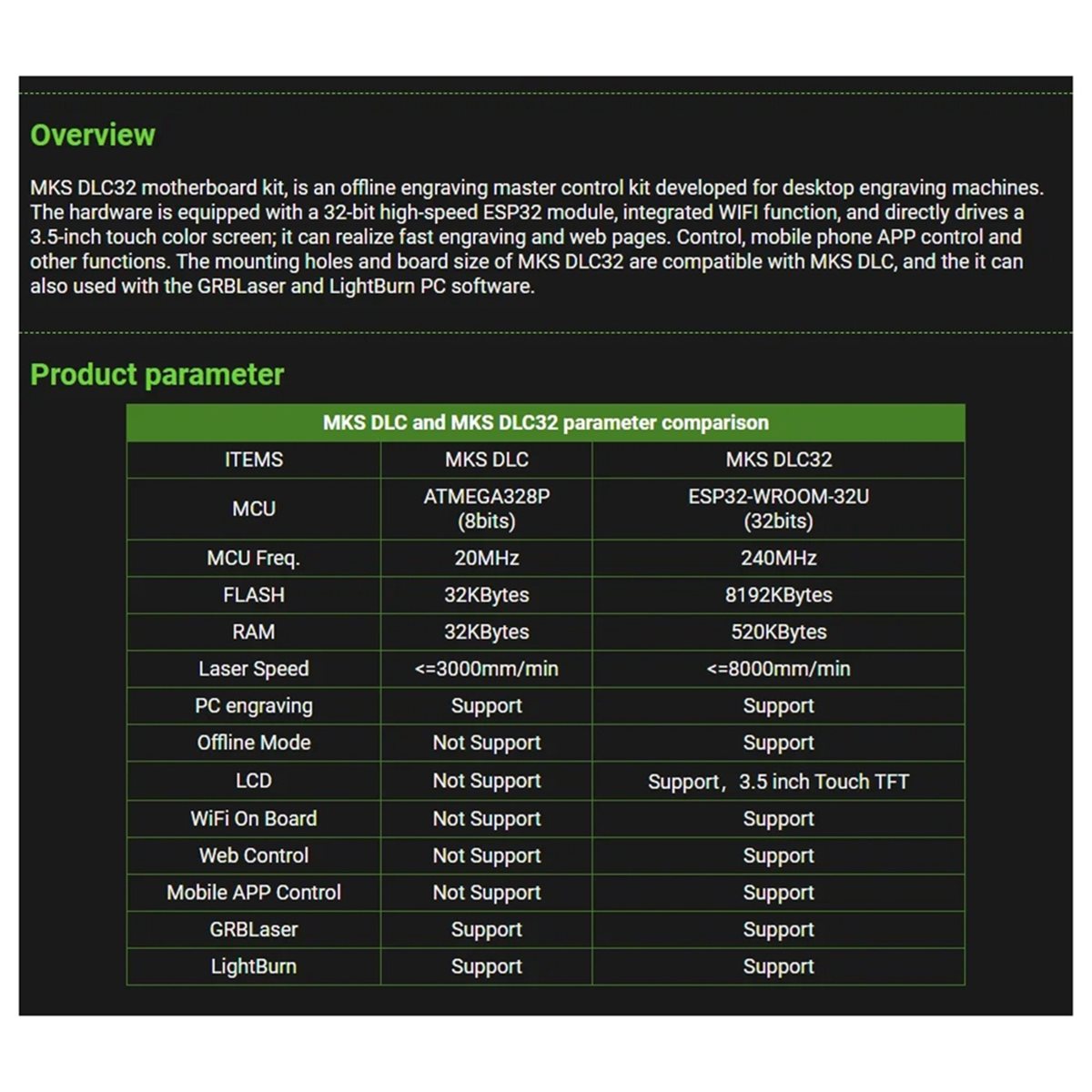 Doings Çevrimdışı Kontrol Kart - Grbl 32 Bit Control Board Offline Display incelemesi ve fiyatı