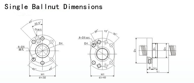 6'lı CNC Kiti HGR20 Lineer Kıl - Hgr20 Linear Guide Rail Ballscrew Set incelemesi ve fiyatı