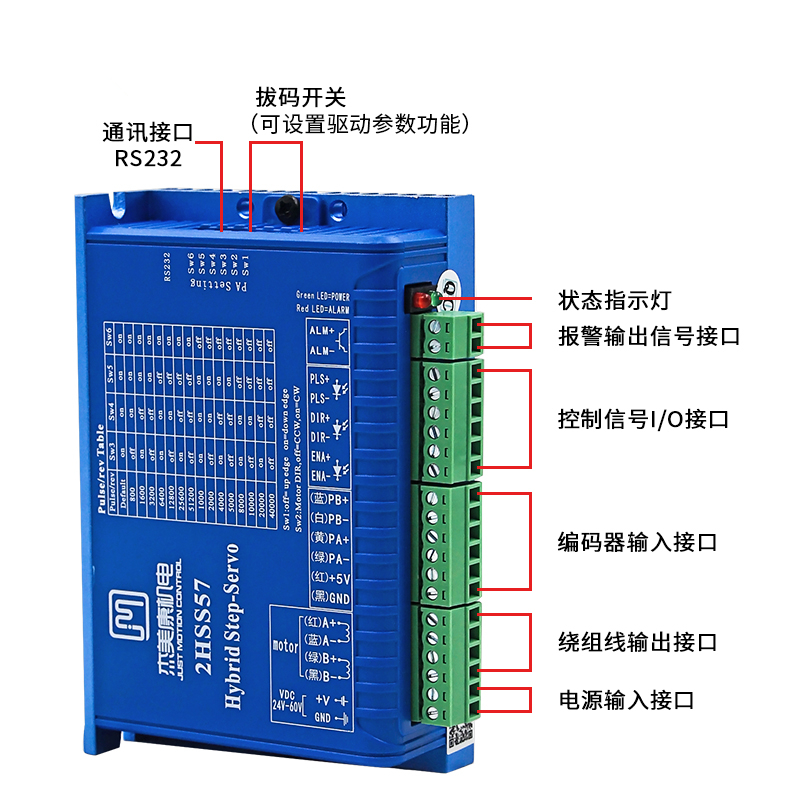 NEMA23 2NM JMC 2 fazlı 57 kapa - Nema 23 Closed Loop Stepper Motor Driver Kit incelemesi ve fiyatı