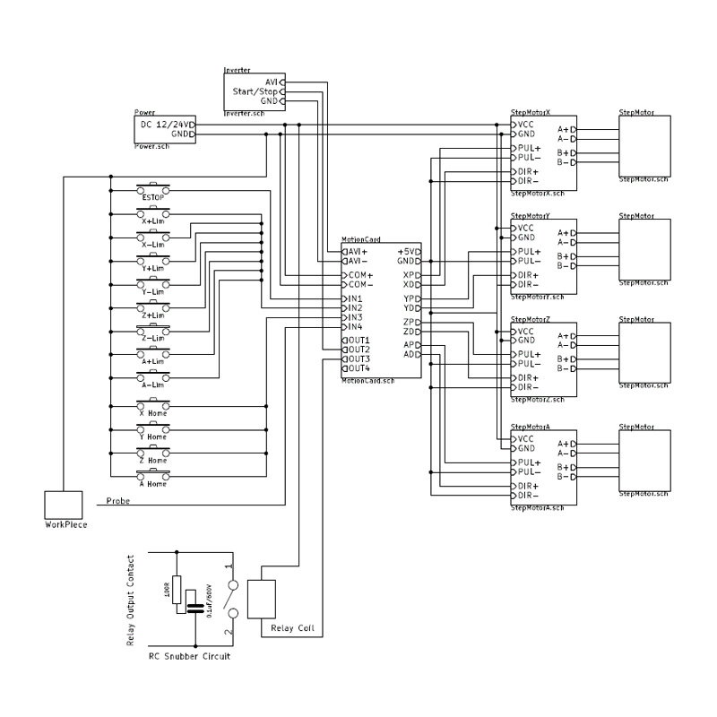 CNC USB MACH3 4 Eksenli Kontro - Mach3 Usb Cnc Controller 4 Axis 100Khz incelemesi ve fiyatı
