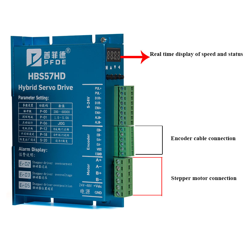 Nema23 Kapalı Döngü Step Motor - Nema 23 Closed Loop Stepper Motor Driver Kit incelemesi ve fiyatı